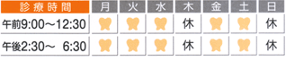 インプラント診療時間